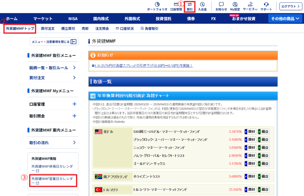 外貨建MMFの営業日確認